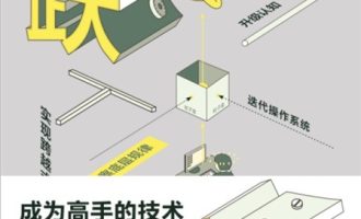 《跃迁》EPUB|MOBI|PDF|TXT电子书下载